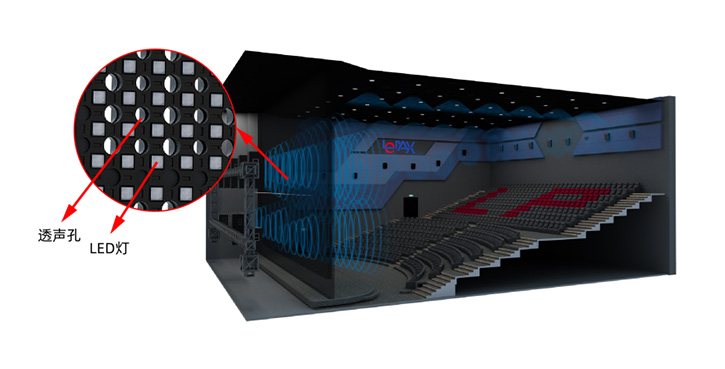 南京洛普創(chuàng)新突破，全球首款 20 米 4K 全透聲 LED 電影幕獲 DCI 認(rèn)證