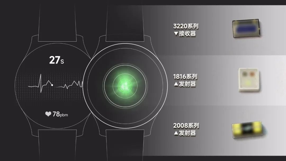 國星光電推出第四代智能健康感測新方案